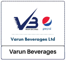 Varun Beverages